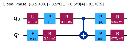 Output of the previous code cell