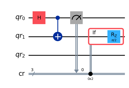 Bell 상태를 준비하고 측정 결과에 따라 R_Z 회전을 적용하는 Circuit.