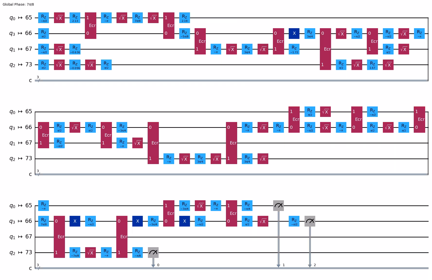 Output of the previous code cell