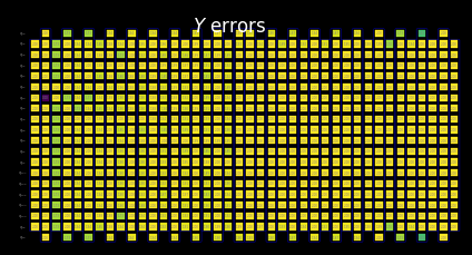 Quantum circuit diagram